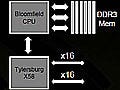NVISION 08 - NVIDIAがIntel X58へのSLI提供を拡張、追加チップなしのネイティブ対応へ