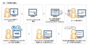 必要時にその都度"カード"発行、ジャパンネット銀行『ワンタイムデビット』