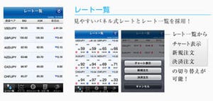「LION FX」iPhone専用アプリの提供開始、見やすいパネル式レートを採用