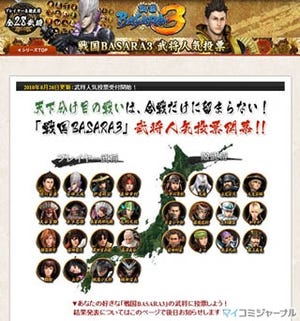 カプコン、PS3/Wii『戦国BASARA3』の公式サイトで武将人気投票を開催中