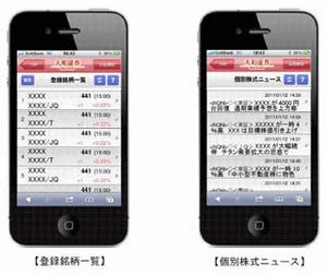 大和証券、マーケット情報を"見やすい"スマートフォン専用画面で提供