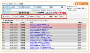 「楽天FX」、ニュース配信サービス『グローバルインフォ24』29日から提供