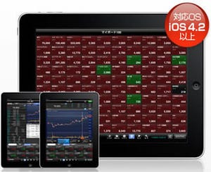 楽天証券、iPad専用のトレーディング・ツール『iSPEED for iPad』提供