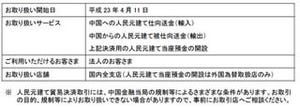 横浜銀行、人民元建ての貿易決済と人民元現金の両替サービスの取扱い開始