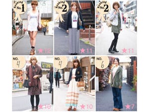女性向け、東京ストリートスナップ紹介アプリ「TBG! Fashion TWEET」