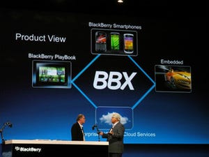 BlackBerry DevCon 2011 - CEOのMike Lazaridis氏が次世代OS「BBX」を発表