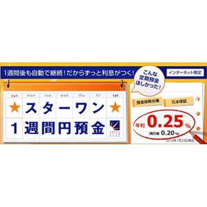 東京スター銀、満期が1週間のネット専用定期預金『スターワン1週間円預金』