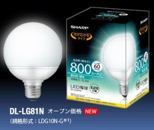 シャープ、白熱ボール電球60形相当の明るいLED電球に光が拡がるタイプを追加