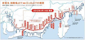 4月14日、新東名高速道路の御殿場～三ヶ日が開通。アクセス向上で魅力倍増