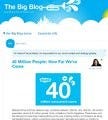 Skypeの同時接続ユーザーが4,000万人を達成 - Skype Blogにて報告