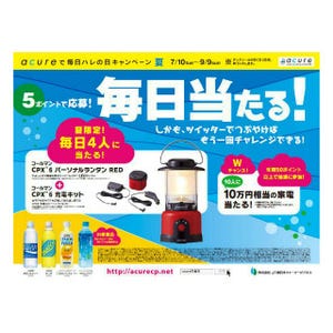 JR東日本のエキナカ自販機で毎日誰かが当たる"毎日ハレの日キャンペーン"!