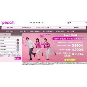 住信SBIネット銀行、「Peach」での航空券購入で1万円が当たるキャンペーン