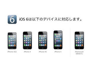 iOS 6はiPhone 4でもサクサク動くのか?