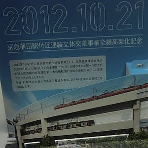 京急蒲田駅付近の高架化を記念した乗車券、10/21より2,800セット発売