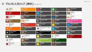 20,000本超え！順調に増加するWindowsストアアプリ