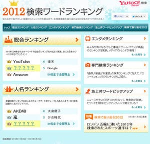 Yahoo!が「2012検索ワードランキング」を発表。あのワードが5年連続1位に