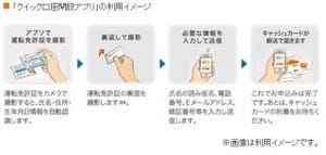 免許証撮影でデータ自動取り込み、じぶん銀行がスマホ向け"口座開設アプリ"