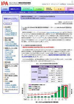 IPA、2012年第4四半期の脆弱性情報登録状況 - ソフトやスマートフォンアプリの脆弱性の傾向を分析