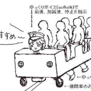 ニコニコ超会議2に技術部ブース設置!トロッコ列車(人力)で来場者を運びます