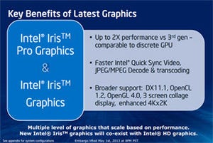 Intel、Haswell搭載の内蔵GPUのブランド名を発表 - 上位モデルは「Iris」に