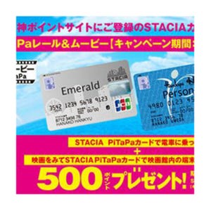 阪急・阪神の電車に乗って映画館に行くと500円相当のポイントプレゼント!
