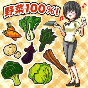 【中国人妻、あるある!】--(3)野菜と果物が異常に好きである