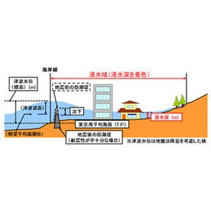 大阪市住之江区で"最大津波高"が5.1メートル--大阪府が南海トラフ地震想定