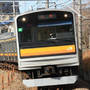 JR南武線、矢野口～府中本町間で12/22に高架化切換工事、一部列車が運休に