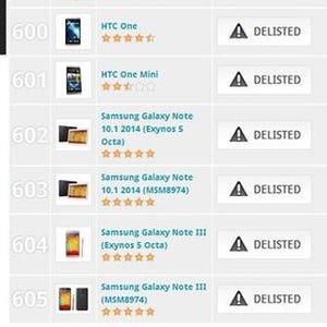 Futuremark、3DMarkでスコアが疑われるAndroid端末を排除 - SamsungとHTC