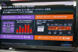 日本AMD、平日の秋葉原でイベント開催 - 各パーツメーカーの未公開製品も展示