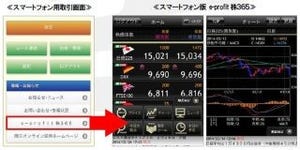 岡三オンライン証券、情報分析ツール「e－profit 株365」にスマホ版を追加