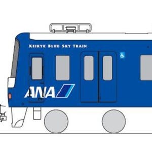 京急電鉄&ANAが共同キャンペーン - ラッピング電車やお得なきっぷの発売も