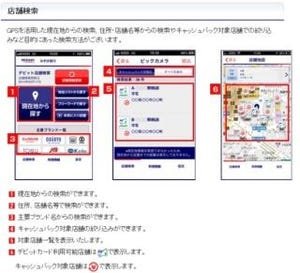 みずほ銀行、スマ―トフォン「デビットカードアプリ」iOS版の取扱い開始