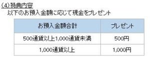 住信SBIネット銀行、外貨預金口座開設などで最大1000円プレゼント