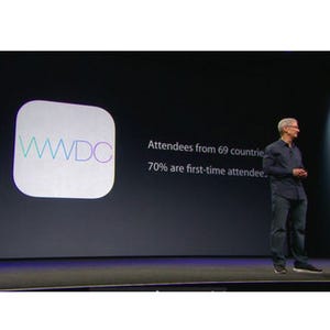 米Appleの開発者向け発表会「WWDC 2014」基調講演レポート記事まとめ
