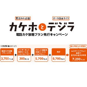 KDDI、「電話カケ放題プラン先行キャンペーン」開始 - 通話定額を先行体験
