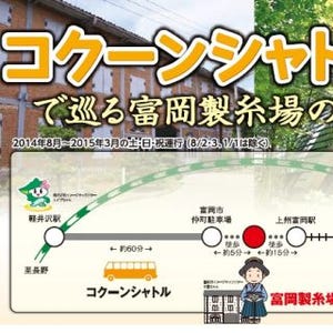 JTBが富岡～軽井沢間にシャトルバスを運行 - 上信電鉄とのセット商品も発売