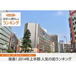 2014年上半期全国人気の街ランキング発表! 関東エリア2位は高円寺、1位は?
