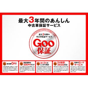 最大3年間の保証が受けられる中古車修理保証サービス「Goo保証」が開始