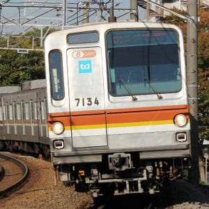 東京メトロと関東の私鉄7社が「東京メトロパスキャンペーン」1/17から実施