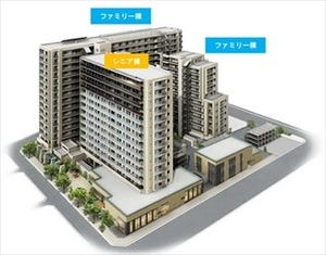 大阪市で"多世代共生型マンション"分譲販売 - シニア棟、託児所など設置