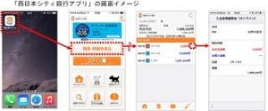 西日本シティ銀行、スマホアプリ「西日本シティ銀行アプリ」を取扱い開始