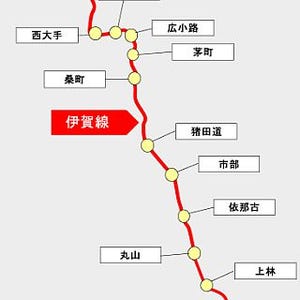 伊賀鉄道伊賀線、2017年4月から公有民営方式へ - 三重県伊賀市・近鉄と合意