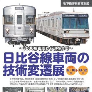 東京メトロ日比谷線車両を紹介する技術変遷展、地下鉄博物館で6/16から開催