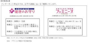 損保ジャパン日本興亜ひまわり生命、「新・健康のお守り」などネット申込開始