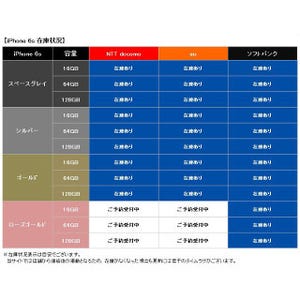 ヨドバシ、新型iPhoneの在庫状況を案内 - 予約なしで持ち帰り可能な機種も