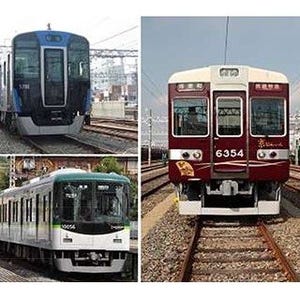 関西大手私鉄5社とヤマハ、駅・車内アナウンスをスマホに表示する実証実験