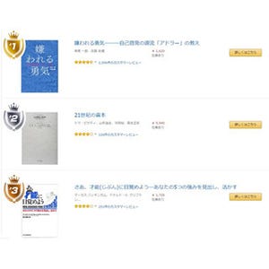 ピケティ『21世紀の資本』、Amazon大賞2015 ビジネス・経済書部門で2位に