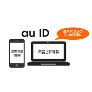 「au ID」連携によるじぶん銀行口座の申込開始--最大10項目の情報入力不要