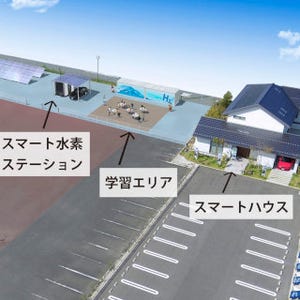 ホンダ、鳥取県らと水素ステーション・スマートハウス・FCV整備の協定締結